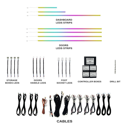 Crzcar car ambient light 10-15 Mercedes Benz E-Class W212 Atmosphere Lights (Colorful) -19 Lights